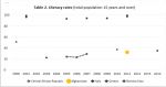 Legacies of Critical Literacies in Global Citizenship Education